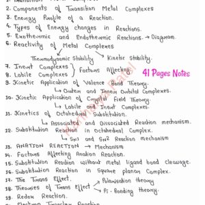 [ REACTION MECHANISM OF TRANSITION METAL COMPLEXES ]- Inorganic Chemistry - Handwritten Notes