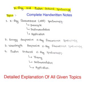 [ X-RAY AND PROTON INDUCED SPECTROSCOPY ]- Complete Handmade Notes |