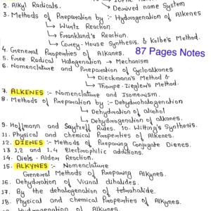 [ CHEMISTRY OF ALIPHATIC HYDROCARBON (Alkanes, Alkenes & Alkynes) ] - Handwritten Notes