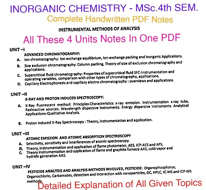 【COMPLETE NOTES FOR MSc.4th SEM.】All Unit In One PDF. Complete Handmade Notes - Image 2