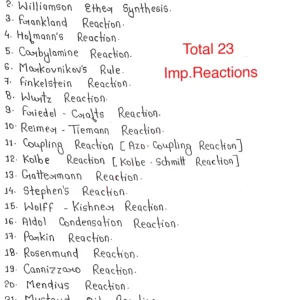 [ IMPORTANT NAME REACTIONS ] - Handwritten Notes